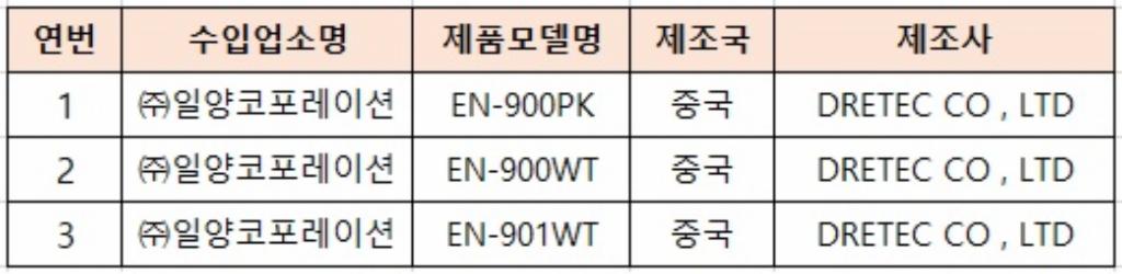 회수 및 판매중지된 염도계 제품 이미지